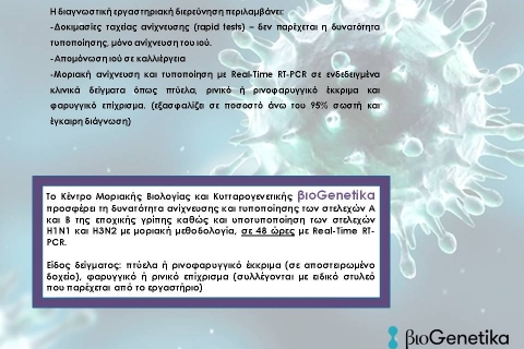 Γρίπη τύπου Α και Β: όσα πρέπει να γνωρίζουμε!