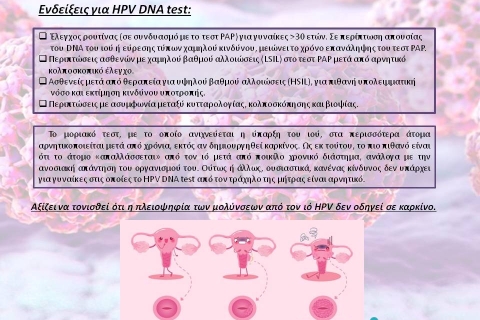HPV και Καρκίνος Τραχήλου της Μήτρας