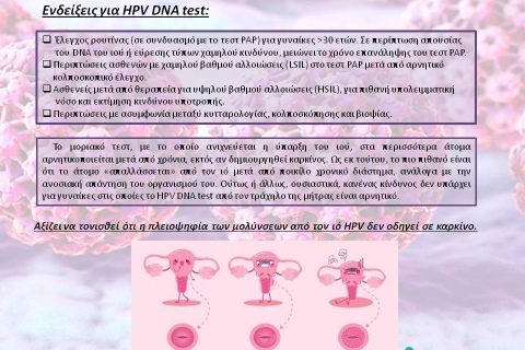 HPV και Καρκίνος Τραχήλου της Μήτρας