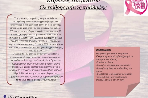 Οκτώβριος - Μήνας Πρόληψης του Καρκίνου του Μαστού